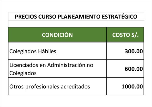 COSTOS CHARLA MAG. 2